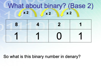 Preview of GCSE Computer Science: Data representation full lesson 1 (Binary)