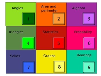 Preview of GCSE Mixed Maths Massive Revision Pack