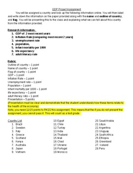 gdp assignment answer key