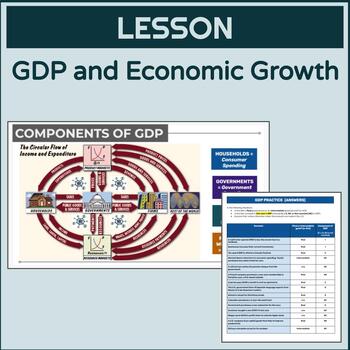 economic growth and development assignment