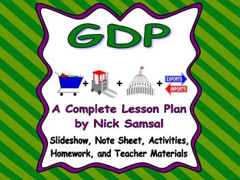 Preview of GDP (Gross Domestic Product) - Lesson Plan and Activities