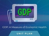 GDP Lesson Plan: Intro to GDP