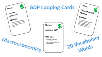 Preview of GDP Looping Cards