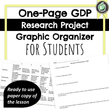 Preview of GDP Research Project Graphic Organizer and Rubric