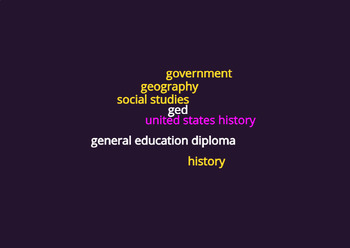 Preview of GED Social Studies: Using Timelines