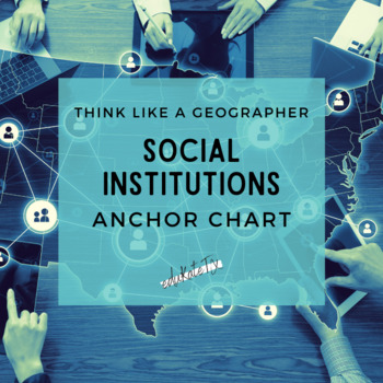 Preview of Social Institutions Anchor Chart