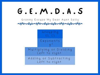 Preview of GEMDAS Anchor Chart