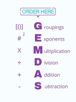 Preview of GEMDAS - Order of Operations Sheet