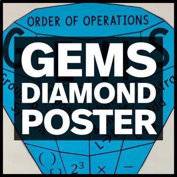 Preview of GEMS Poster - Order of Operations Poster - Math Classroom Decor