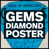 GEMS Poster - Order of Operations Poster - Math Classroom Decor