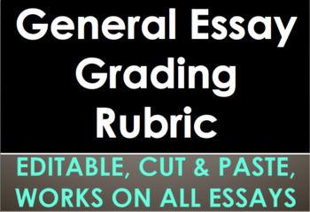 Preview of ESSAY Grading RUBRIC - Small enough to include on any essay handout! (Editable)