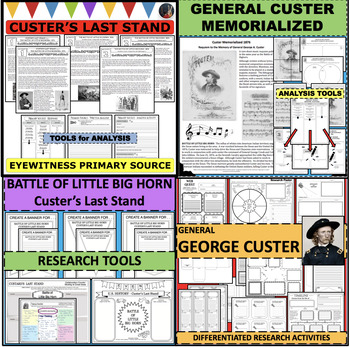 Preview of GENERAL GEORGE CUSTER LITTLE BIG HORN BUNDLE Biography Graphic Organizers