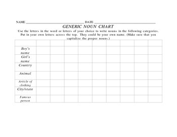Preview of GENERIC NOUN CHART