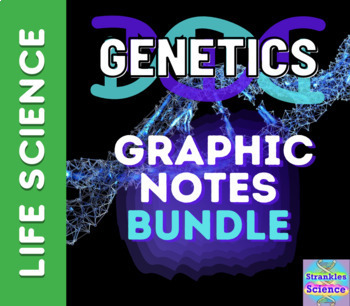 Preview of GENETICS Graphic Notes BUNDLE! All EIGHT lessons! PDF