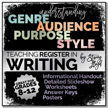 Preview of GENRE AUDIENCE PURPOSE STYLE: Tools for Teaching Writing