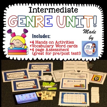 Preview of GENRE activity bundle for intermediate grades!  (3rd, 4th, 5th grades)