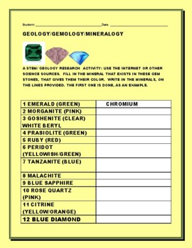Preview of GEOLOGY/EARTH SCIENCE/GEMOLOGY: A RESEARCH FILL IN ACTIVITY GRS. 5-12, MG