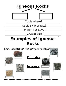 GEOLOGY: Rocks Booklet by ScienceMind | TPT