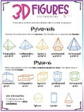Polygons & Polyhedrons Anchor Charts