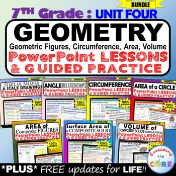 Preview of GEOMETRY: 7th Grade PowerPoint Lessons DIGITAL BUNDLE