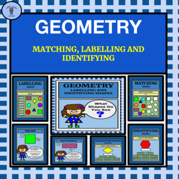 Preview of GEOMETRY: DIGITAL MATH LESSON PRIMARY