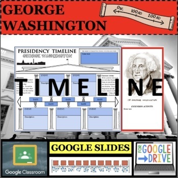 Preview of GEORGE WASHINGTON GOOGLE SLIDES Presidential Timeline Online Distance Learning