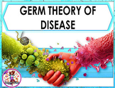 GERM THEORY OF DISEASE- PPT AND NOTES
