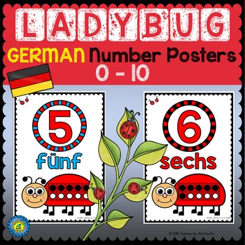 Preview of GERMAN Number Posters 0 - 10 LADYBUG | LADYBIRD MATH