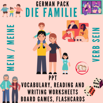Preview of GERMAN THE FAMILY: DIE FAMILIE. Pack to learn about the family. DAF/DAZ