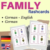GERMAN family flashcards