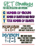 GET Strategy Multiplication and Division Poster Anchor Chart