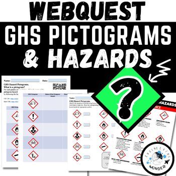 Preview of GHS Pictograms & Hazards WebQuest