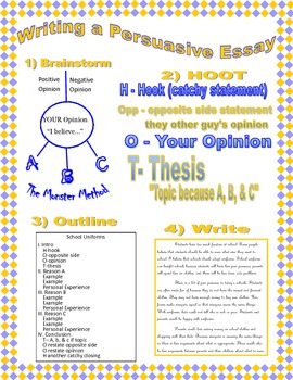 how to begin a persuasive essay