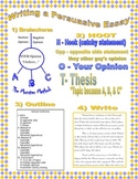 GHSGWT How to Write Persuasive Essay Poster