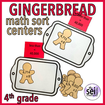 Preview of GINGERBREAD MATH ACTIVITY - WINTER MATH ACTIVITY - FOURTH GRADE