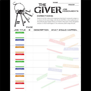 the giver job assignments activity