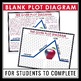 GIVER PLOT DIAGRAM by Presto Plans | Teachers Pay Teachers