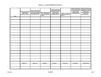 GKIDS 2.0 Recording Sheet (Histroical Understandings Progression)