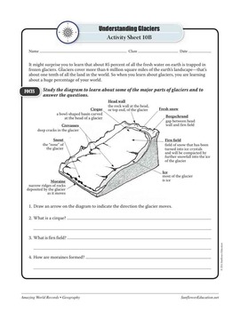 GLACIERS—Geography Worksheets and Activities by Sunflower Education