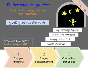 Preview of GLAD Groupes d’experts organisateurs graphiques/GLAD French Expert Groups