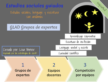Preview of GLAD Grupos de Expertos Independencia en las Americas/GLAD Independence Bundle