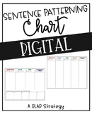 GLAD Sentence Patterning Chart