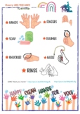 GLOSSARY - Wash your hands