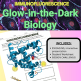 GLOW IN THE DARK BIOLOGY Immunofluorescence Class Activity