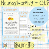 Gestalt Language Processing & Neurodiversity BUNDLE | IEP 