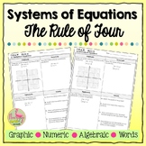 GNAW on Systems of Equations 