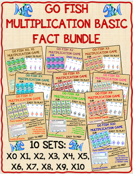 Preview of GO FISH MULTIPLICATION MATH CARD GAME 10 SET BUNDLE