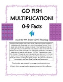 GO FISH Multiplication - Facts 1 to 9 - Aligns with Math C