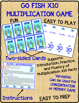 Preview of GO FISH X10 MULTIPLICATION MATH CARD GAME