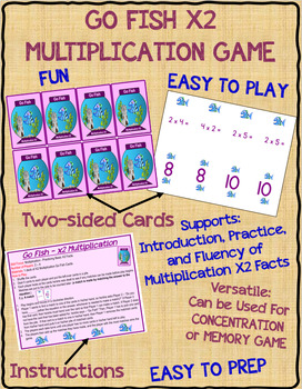 Preview of GO FISH X2 MULTIPLICATION MATH CARD GAME